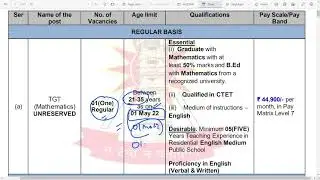 TGT(MATHS), WARD BOY & GENERAL EMPLOYEE RECRUITMENT ADVERTISEMENT NOTICE SAINIK SCHOOL