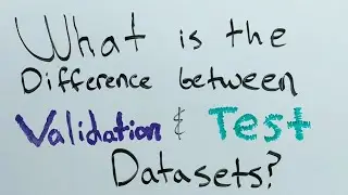Intuition: Training Set vs. Test Set vs. Validation Set