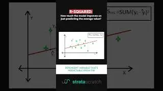 4 steps to build ANY AI model (ML secrets revealed!)