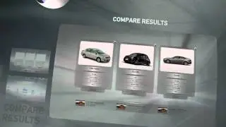 Bank Audi Novo - A New Banking Experience