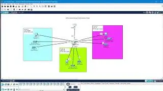 SOHO Network Design & Implementation Project