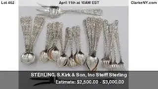 STERLING. S.Kirk & Son, Inc Steiff Sterling