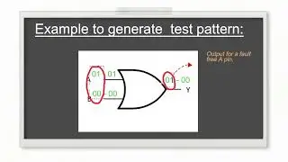 Test Vectors | Test Patterns. How to generate pattern for faults detection in DFT