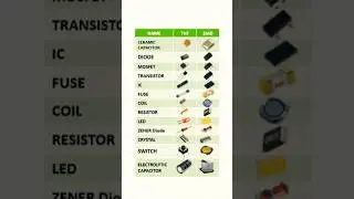 SMD VS THT Components | Electronic Components | Surface-Mount vs Through-Hole #shorts #electronics
