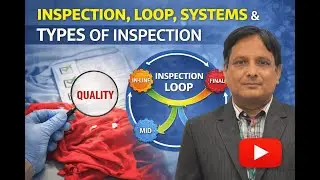 Quality assurance in garment production - Inspection, Loop, Syetems and Types of inspection