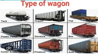 Types of Wagon, मालगाड़ी के प्रकार,