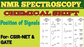 Chemical Shift in NMR Spectroscopy| Position of NMR Signal | NMR Spectroscopy (in Hindi)| Examples