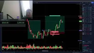 $4500 profit 02/01/24 live trade on kick