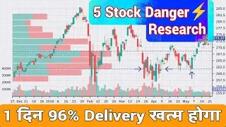 5 Stock Danger⚡ Research 1 दिन 96% Delivery खत्म होगा Jindal Worldwide Maharashtra Seamless TCS 