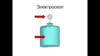 Электроскоп своими руками.