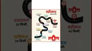 Haridwar to Badrinath, Devprayag, Rishikesh, Rudraprayag, Karnaprayaag, #haridwar #badrinath