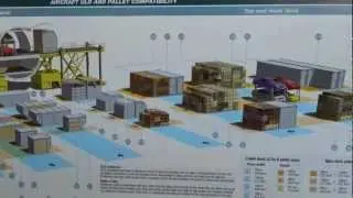 Anatomy of International Freight Wall Chart - Brilliant logistics communication tool