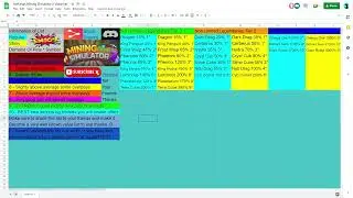 Mining Sim 2 Value list NEW
