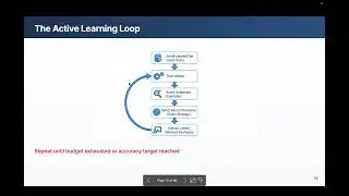 Optimizing Data Labeling: Active Learning, Weak Supervision & LLMs | CS 203 Week 4