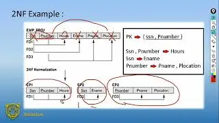 37_Second Normal Form 2NF