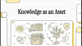 MIS 6.1 | KMS & Online Security | KMS Cycle, ASDA Model, Encryption & MFA Explained