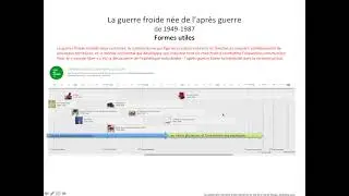 Histoire du Design : 3ème Période
