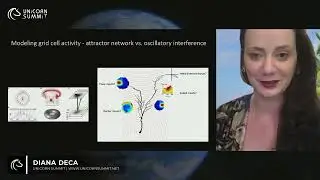 Revolutionizing AI Neuroscience Impact on Robotics Algorithms