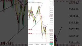 tekan link yg nk belajar,lama xupdate, www.wasap.my/60166985504/nakbelajar