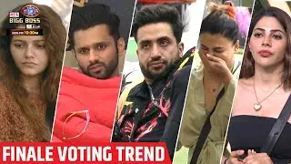 Bigg Boss 14: Kya Kahta Hai Voting Trend, Kaun Hoga Is Hafte Ghar Se Beghar | BB14