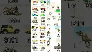 Real code 💥 Indian bike driving 3d all new cheat code update + plugin cheat code + New cheat code