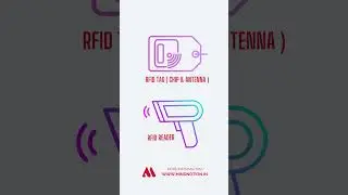 RFID Technology & Its Applications #rfidtechnology #business