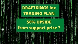 DRAFTKINGS INC Stock Trading Plan #DKNG
