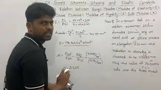 Numerical 08: Relation between E G K || MSBTE Diploma || SOM || BE || B-TECH || elastic constant 