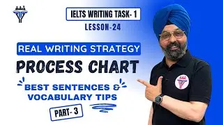 Process Diagram Full Essay Writing | Use of Passive, Time Clauses & Vocabulary | IELTS Task 1