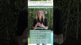 Weekly Market Update April 21st 2025 | The Port Streets of Newport Beach 🏡🌷