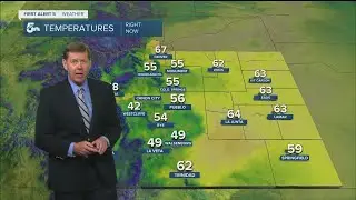 Mild weather to wrap up the week