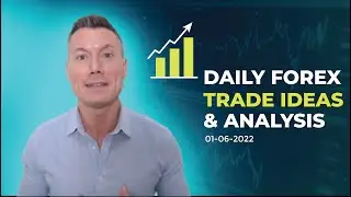NZDCHF | Frustrating markets so sit on your hands! | Daily Forex Analysis & Profitable Strategy