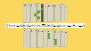 Count on Me by Bruno Mars - bassline for Orff barred instruments