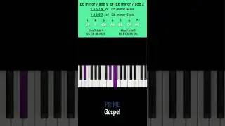 How to Play: Eb minor 7 add 9 (2)