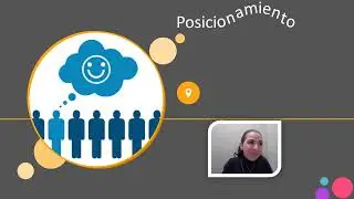 FUNDAMENTOS DE MKT - POSICIONAMIENTO Y MAPA PERCEPTUAL