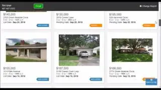 Kissimmee Florida Real Estate 34741 Market Statistics For Sept 2016