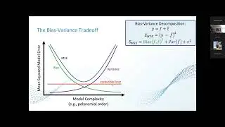 1W-MINDS, May 29, 2025: Mark Transtrum (BYU), eGAD! Generalized Aliasing Decomposition