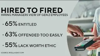 Employers complain new graduates are unprepared for workplace
