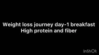 Thyroid-Friendly High Protein Breakfast | Easy Egg Recipe for Weight Loss