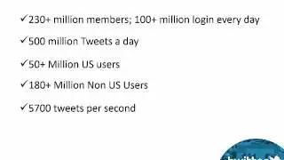 Twitter Business in a Box - Monster PLR - 6FigureBoss