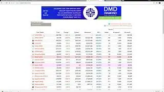 What is a Masternode
