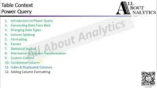 [PowerBI MasterClass] Indexing Insights: Harnessing Power Query's Index and Duplicated Column Power