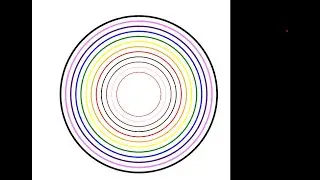 Circle Animation Effect CSS