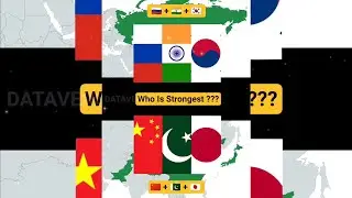 Russia🇷🇺+India🇮🇳+South Korea🇰🇷 vs China🇨🇳+Pakistan🇵🇰+Japan🇯🇵 @DataverseOfficial  #DataverseOfficial