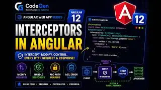 Interceptors in angular(why to use, how to use)