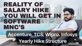 Salary Hike in IT Companies for Software Engineers | Accenture, Wipro, TCS, Infosys Salary Hike