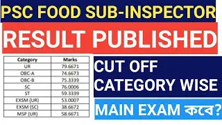 Food sub inspector result date 2019 | West Bengal PSC food SI result published