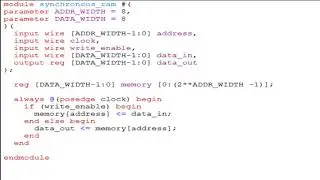 Implementation of Synchronous RAM in verilogHDL