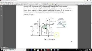 Effect of Rc & Re variation on Voltage Gain of CE Amplifier