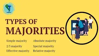 Different types of Majorities? |Simple Majority |Absolute Majority |Special Majority| 2/3Majority